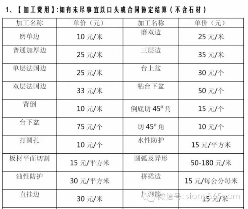 石材幕墙，以其坚固耐用、美观大方的特点，在现代建筑中备受青睐。但在实际施工过程中，如何确保质量与安全？今天，我们就来详细解读最新的石材幕墙施工规范，并通过对比传统方法与新标准的优势劣势。